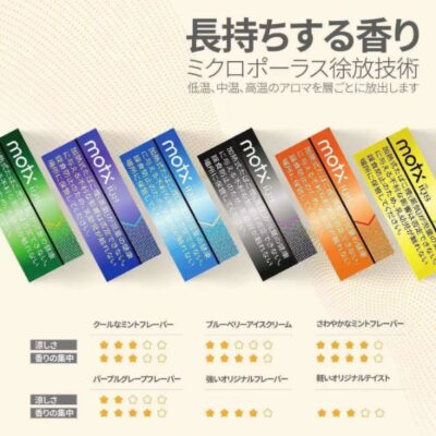 MOTX 加熱菸