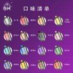 喜貝 HEBAT 10000