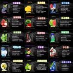 BIA 比亞 冰釀小煙油