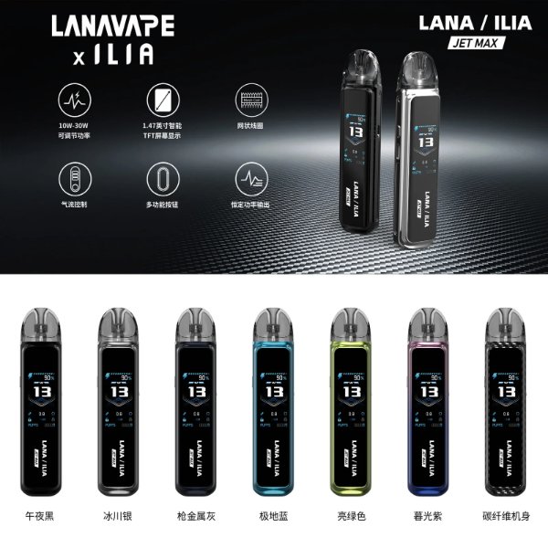 LANA注油主機套裝