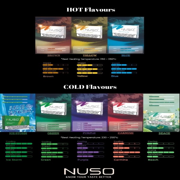 NUSO 煙彈 IQOS 3.0