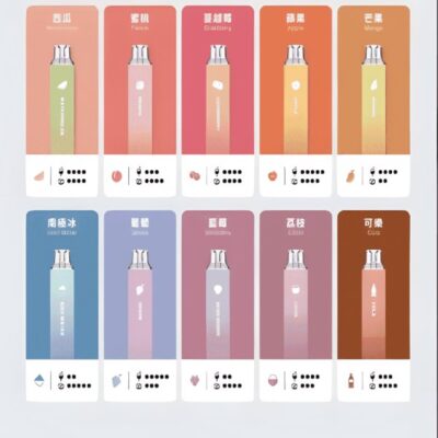 TUTX 6500 PUFFS