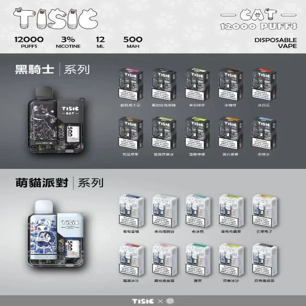 TISIC 貓咪 12000口